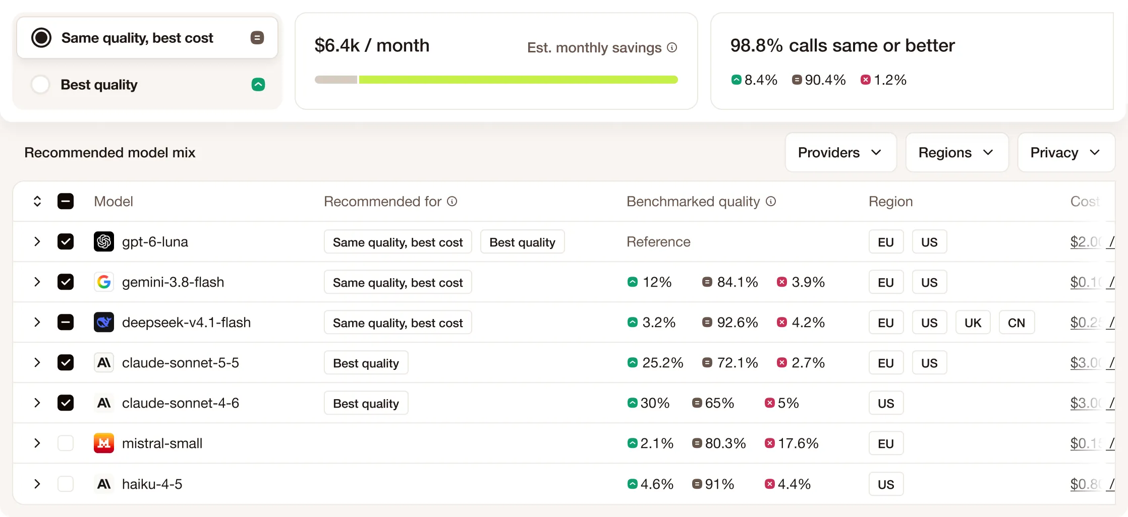 Weflayr benchmark dashboard showing the recommended model mix